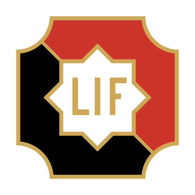 Limmareds IF 