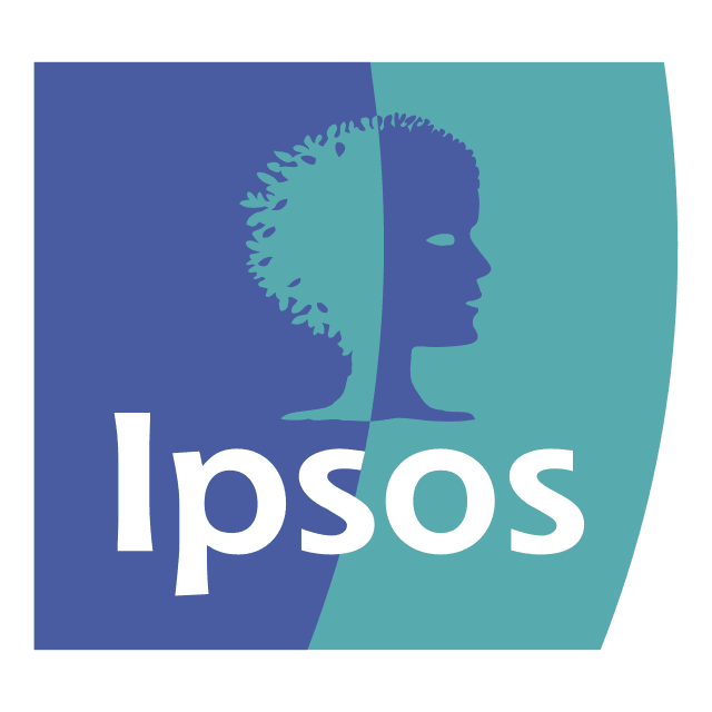 lpsos 